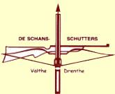 Schansschutters